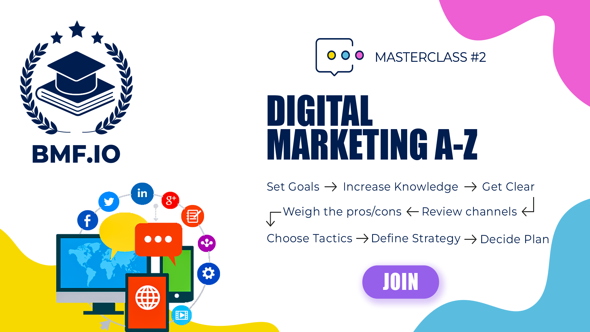 Digital Marketing A-Z.png