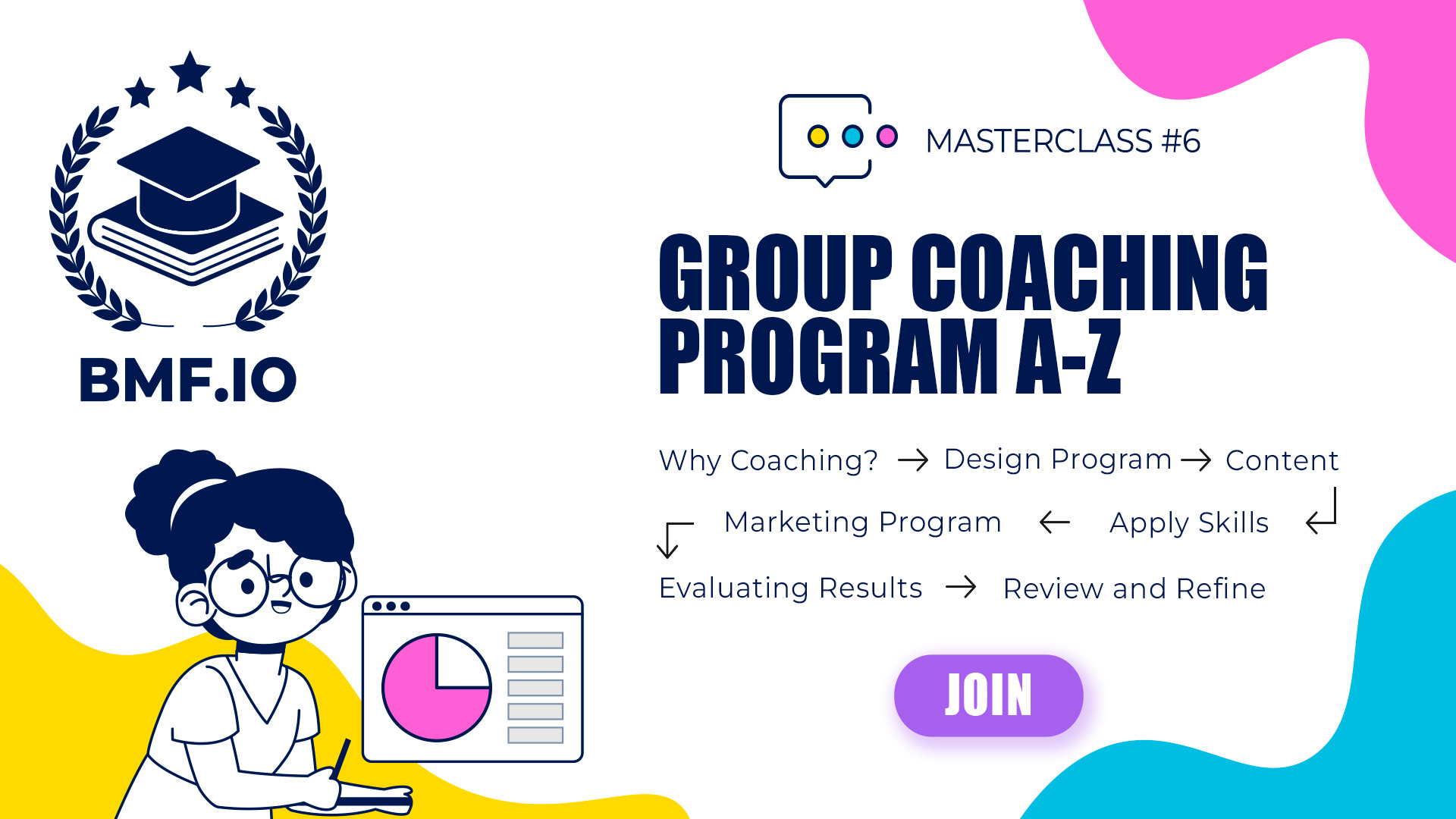 Group Coaching Program A-Z.jpg